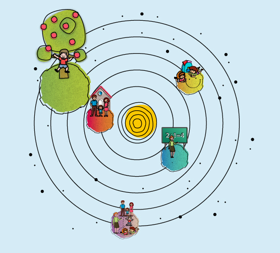 sistema-bambino-eulab-scienzadellafelicità-laboratoriodellafelicità-laboratorio-della-felicità-scienza-della-felicità-rilab-rilaboriamo-ri-lab