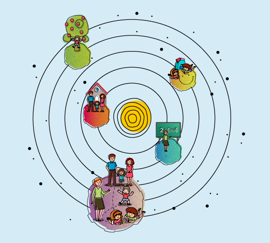 sistema-società-eulab-scienzadellafelicità-laboratoriodellafelicità-laboratorio-della-felicità-scienza-della-felicità-rilab-rilaboriamo-ri-lab