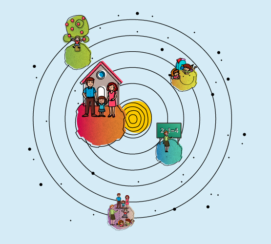 sistema-genitori-bambino-eulab-scienzadellafelicità-laboratoriodellafelicità-laboratorio-della-felicità-scienza-della-felicità-rilab-rilaboriamo-ri-lab