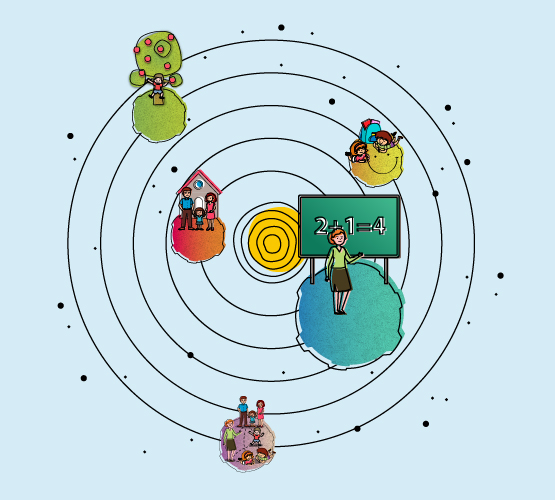 sistema-insegnantibambino-eulab-scienzadellafelicità-laboratoriodellafelicità-laboratorio-della-felicità-scienza-della-felicità-rilab-rilaboriamo-ri-lab