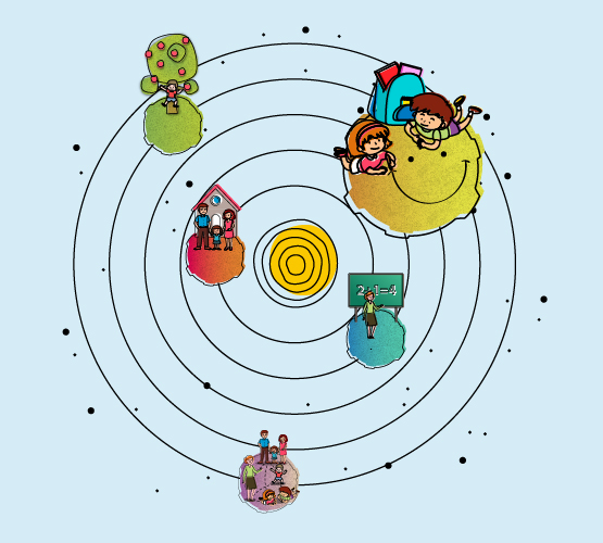 sistema-scuola-bambino-eulab-scienzadellafelicità-laboratoriodellafelicità-laboratorio-della-felicità-scienza-della-felicità-rilab-rilaboriamo-ri-lab